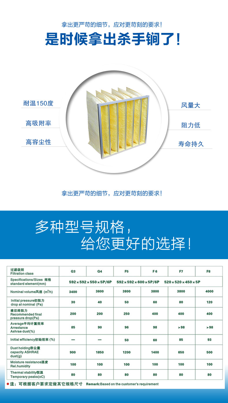 玻纖袋式空氣過(guò)濾器來(lái)源于捷霖m.fortheloveofrescues.com